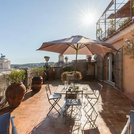 The Great View Rome